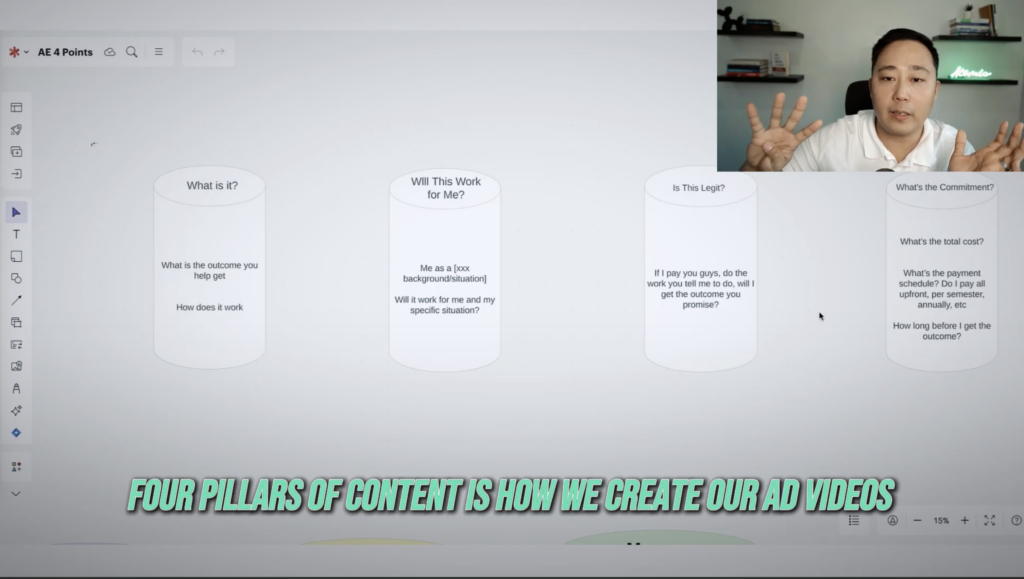 How Vocational Schools Target Future Students with Meta Ads (Even the Hardest to Reach)​